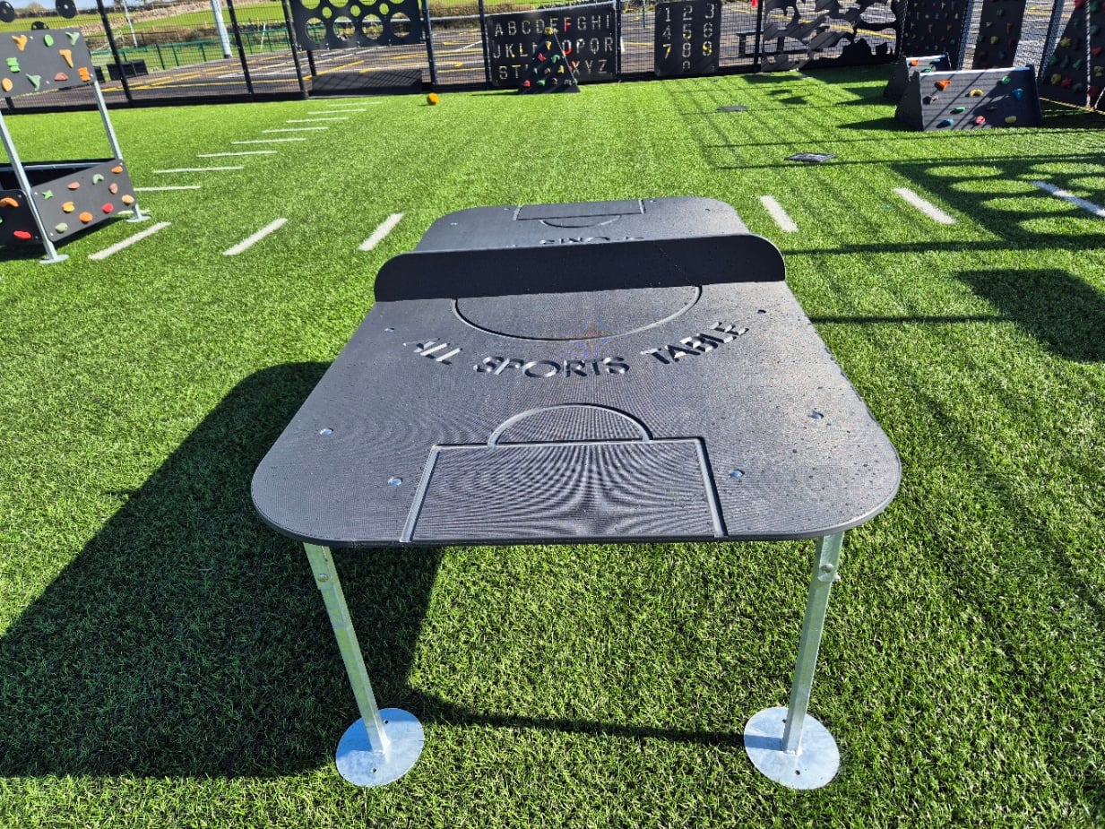 All Sports Table